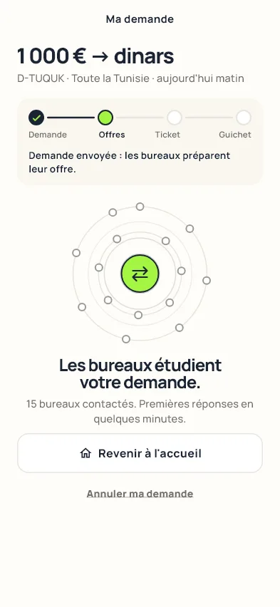 L’écran Ma demande : « Les bureaux étudient votre demande », 15 bureaux contactés.
